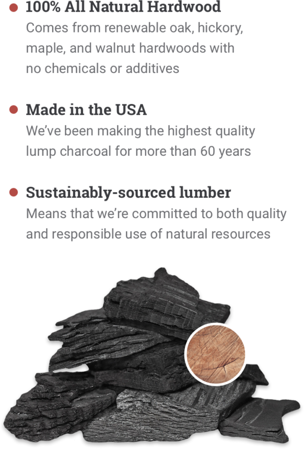 Hardwood Lump Charcoal Royal Oak