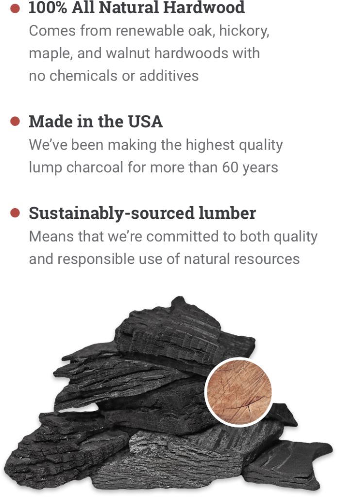 Hardwood Lump Charcoal Royal Oak